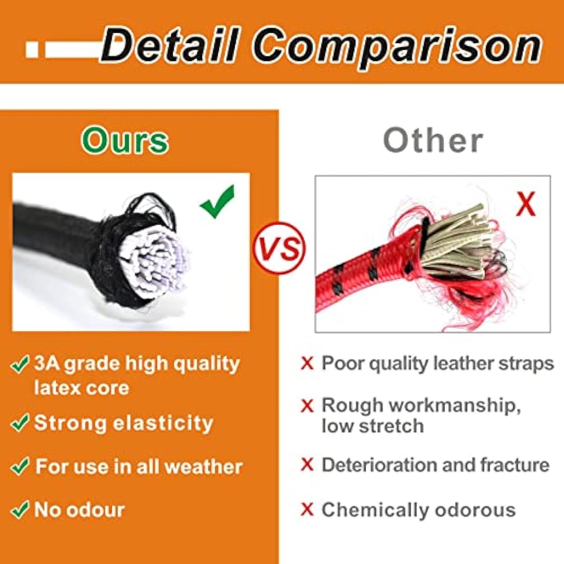 BEXSLE Bungee Cords With Hooks 2m long, Heavy Duty Outdoor Elastic Bungee Straps, No odour Industrial Grade bungee rope For Securing Tarps, Luggage, Tents, Bikes or garden tidying 80inch 4Pcs (Black)
