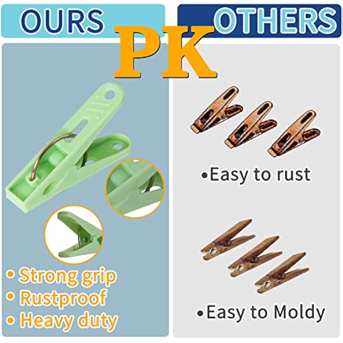 Clothes Pegs For Washing Line Pack of 48，Strong Grip Laundry Pegs for Windproof Supplies ，Rust Resistant pegs with bag for Home and Garden