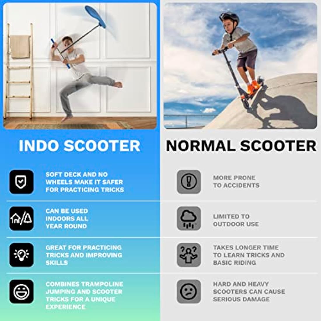 The INDO Trick Scooter - Stunt Scooter For Teens, Kids and Adults - Trampoline Scoot To Practice Pro Tricks - Indoors and Outdoors - Professionals And Beginners