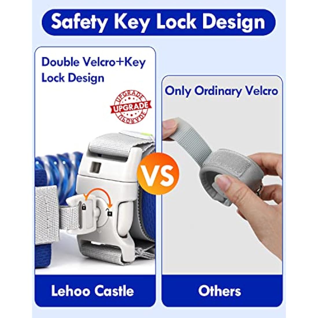 Lehoo Castle Baby Reins Anti Lost Wrist Link,Toddler Reins with Lock for Walking, Child Safety Harness Walking Leash for Children Boys and Girls (Dark Blue)