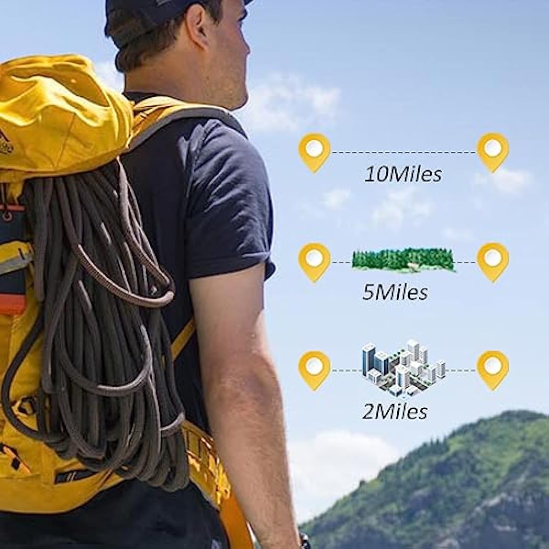 Professional Walkie Talkies for Adults, Rechargeable PMR Two Way Radios, 2 Way Radios Walky Talky Survival Gear and Equipment