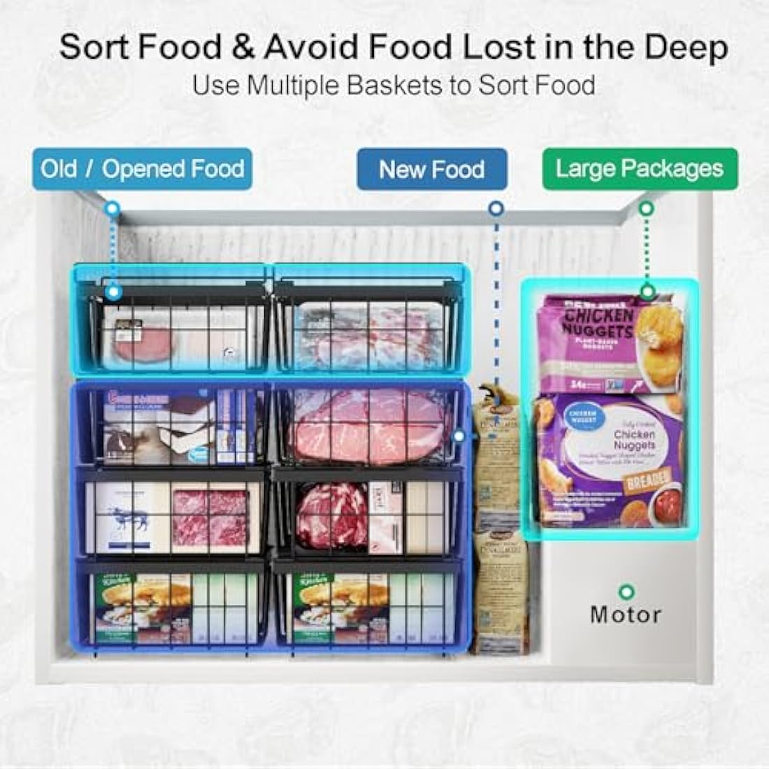 iSPECLE Chest Freezer Baskets - Expandable Fit 283 to 566L Deep Freezer, 4 Pack Large Stackable Wire Basket Add Space Easily Get Frozen Foods with Handles, Allow Air Circulation, Black