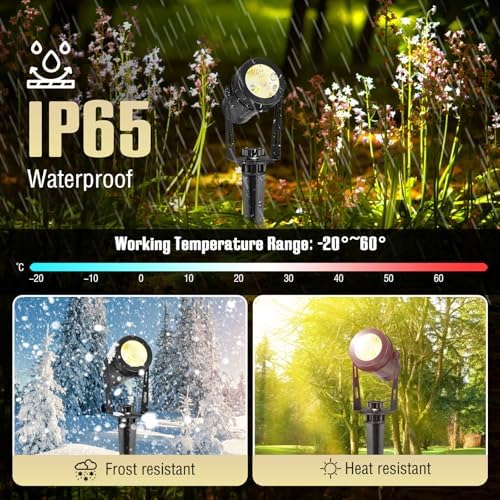 GreenClick Garden Spike Lights, Extendable Garden Lights Mains Powered 12V Low Voltage Landscape Spotlights IP65 Waterproof Outdoor Garden Uplights for Wall Trees Shrubs(4 Pack, Warm White)