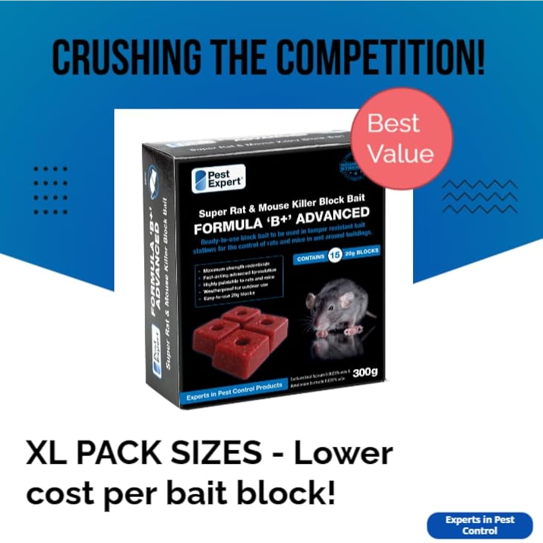 Pest Expert Rat/Mouse Killer Poison Bait Blocks (300g - 15 Blocks) Single Feed Fast-Acting Rat Poisoning Super Strength for Indoor/Outdoor Use & Heavy-Duty Rat Bait Box Station for Safe Control
