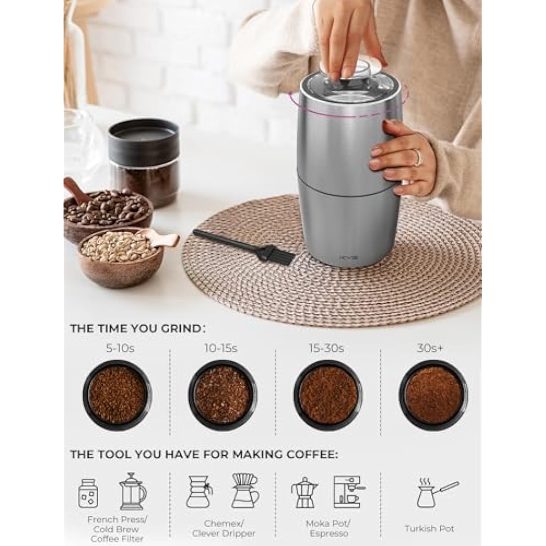 KYG Electric Coffee Grinder - Stainless Steel 300W Motor, 70g Capacity, Low Noise 45dB for Coffee Beans, Spices, etc