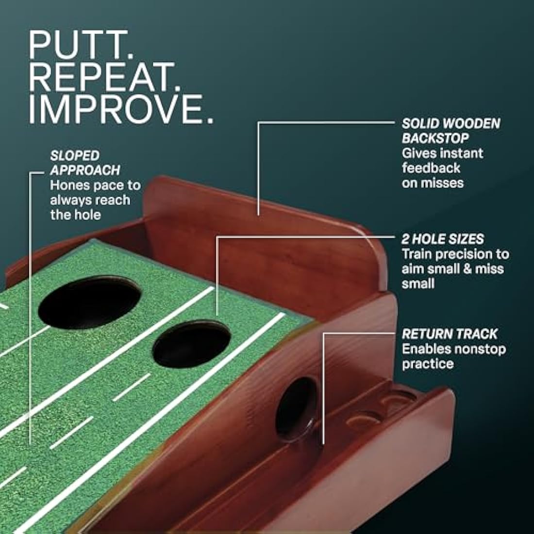 PERFECT PRACTICE Perfect Putting Mat - Official Putting Mat of Dustin Johnson