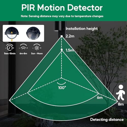 Kerry Outdoor Motion Sensor Wall Lights, Downward Outside Lighting Mains Powered, IP44 Black Stainless Steel Downlight, Exterior PIR Detector Security Fixture for Front Door, Porch, Garden - 2 Pack