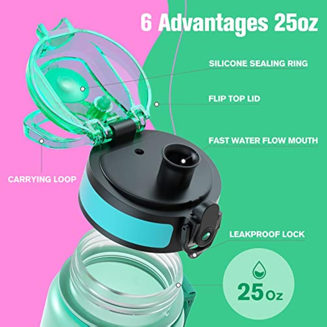 Sahara Sailor Leakproof Water Bottle 1L/500ML/750ML, Tritan BPA Free Motivational Sport Drinks Bottle with Clear Time Marker, Lock Cover, Easy Clean Brush, Durable for Gym, School, Cycling (1 Bottle)