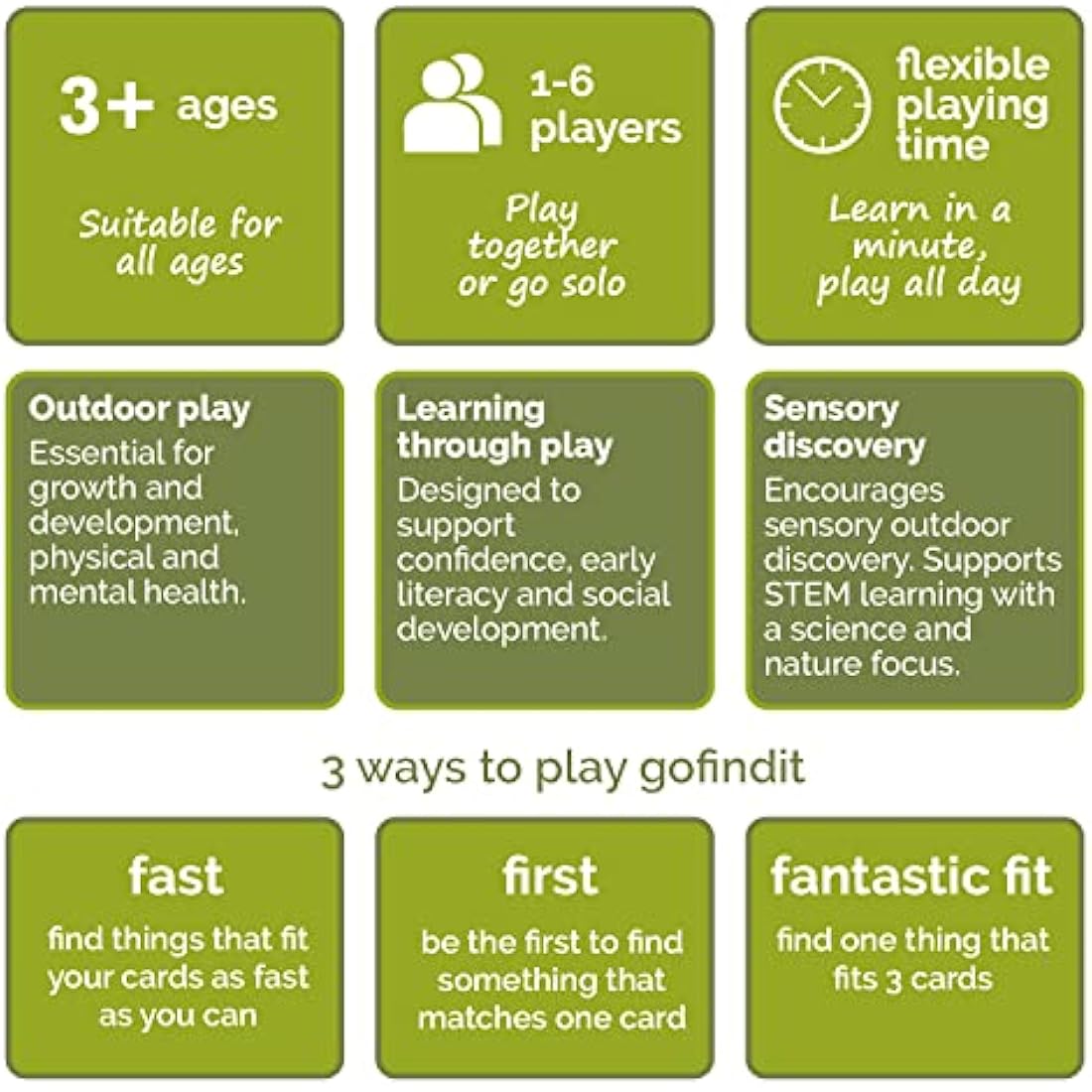 gofindit too The original outdoor nature scavenger hunt card game for kids and families Age 3+ Travel pocket game (Original)