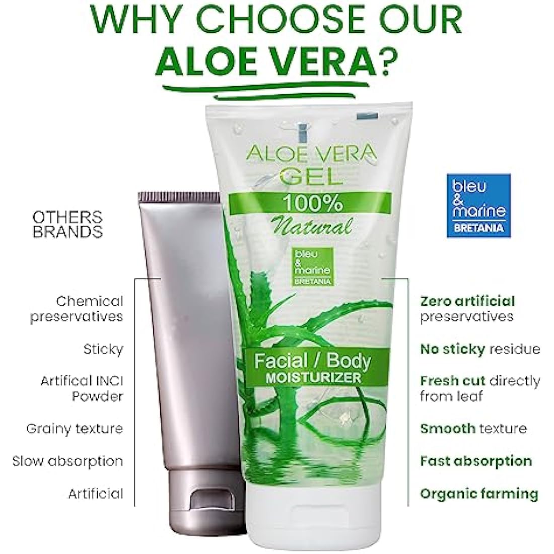 bleu & marine Bretania - 100% Natural Aloe Vera Gel | DIY Home Cosmetics & Hair Care | Skin Moisturising & Elasticity| Rapid Absorption, Clear Gel, 2000 ml