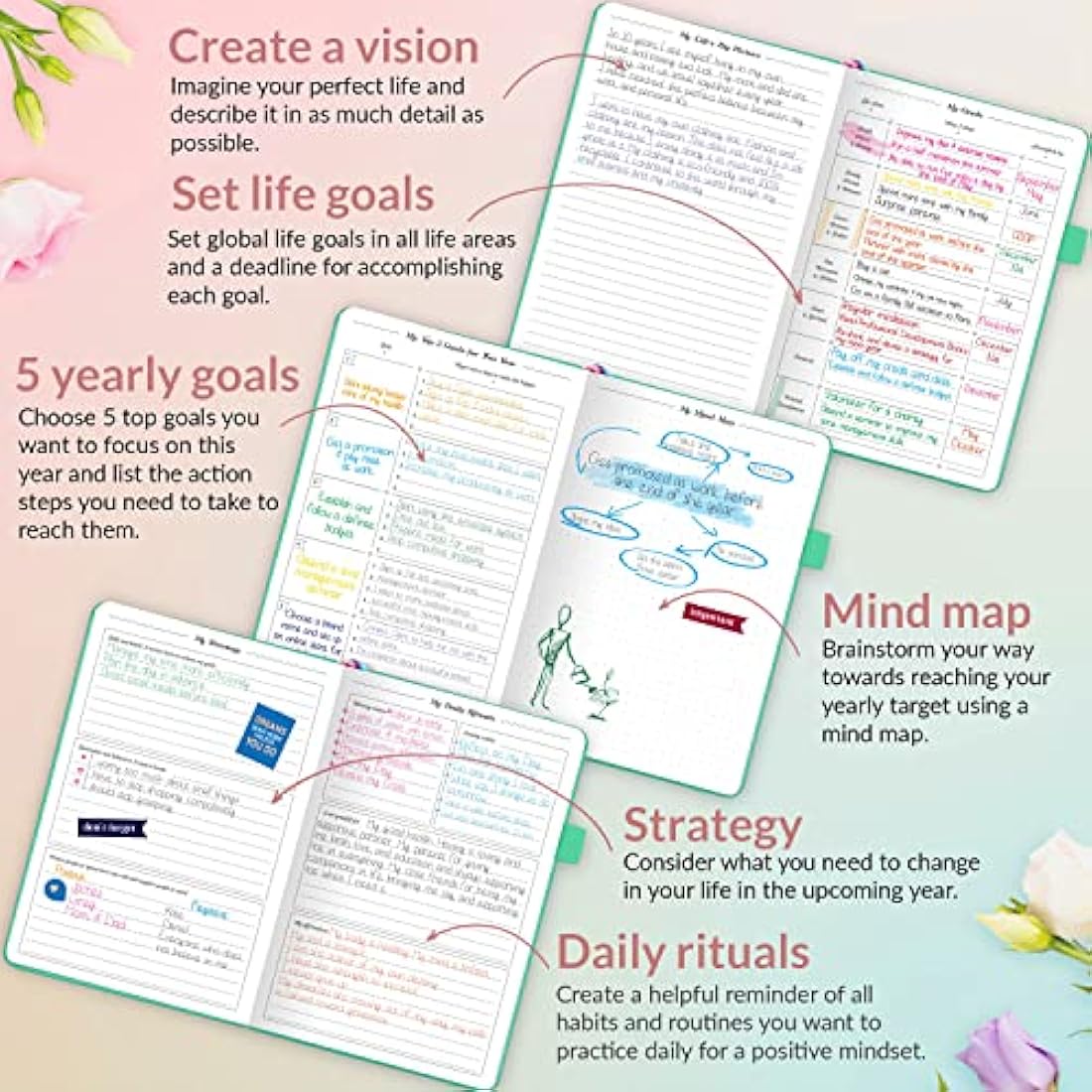 GoGirl Planner and Organizer for Women – Compact Weekly Planner, Goals Journal & Agenda to Improve Time Management & Productivity (Mint Green)