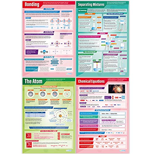 Chemistry Classroom Posters - Set of 15 - Laminated - EXTRA LARGE - A1 (850mm x 594mm) - Science Secondary School Classroom Wall Charts by Daydream Education