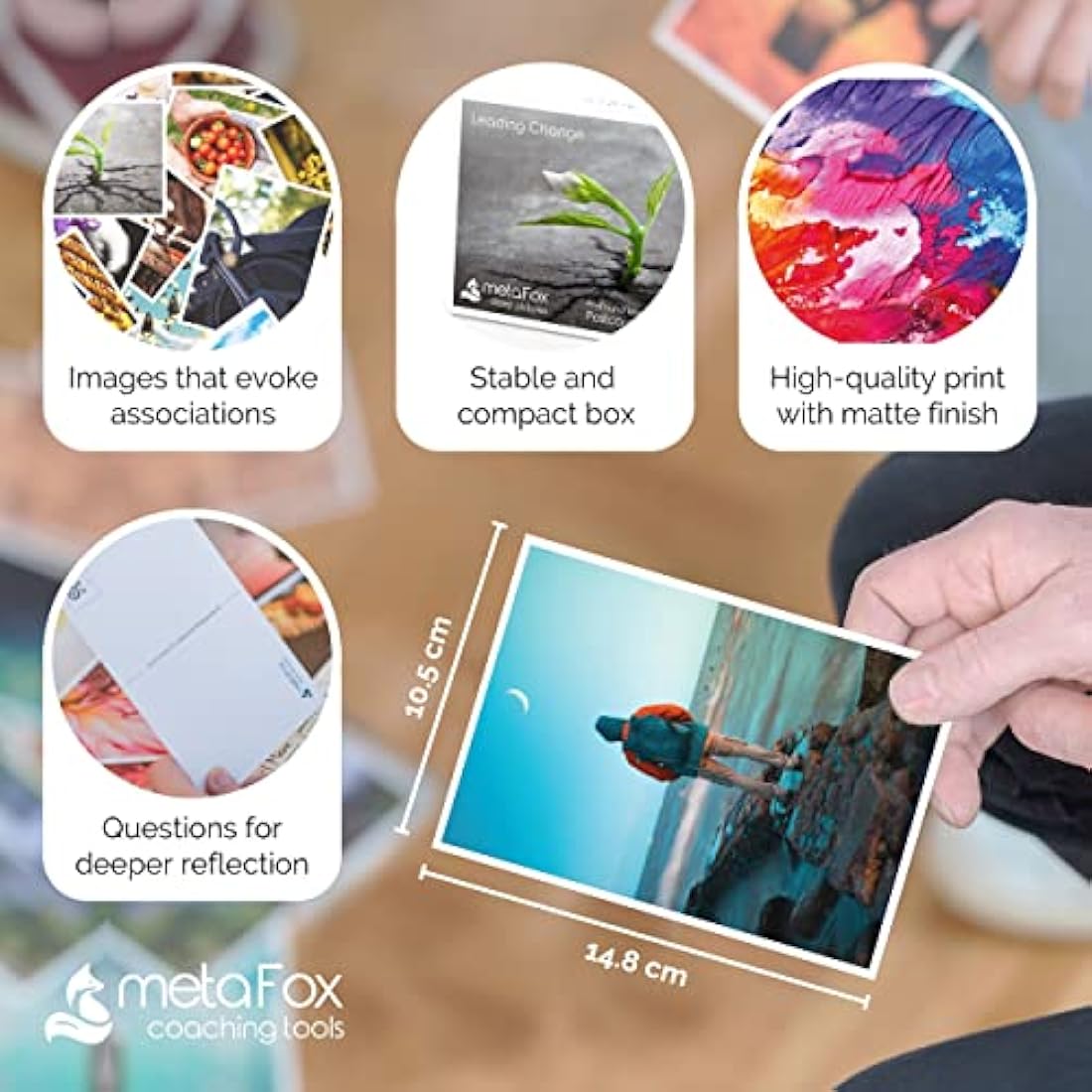 metaFox | Leading Change Postcards Pack | 52 Cards for Coaching & Change Management | Based on the 8-Step Process for Leading Change by John P Kotter (English)