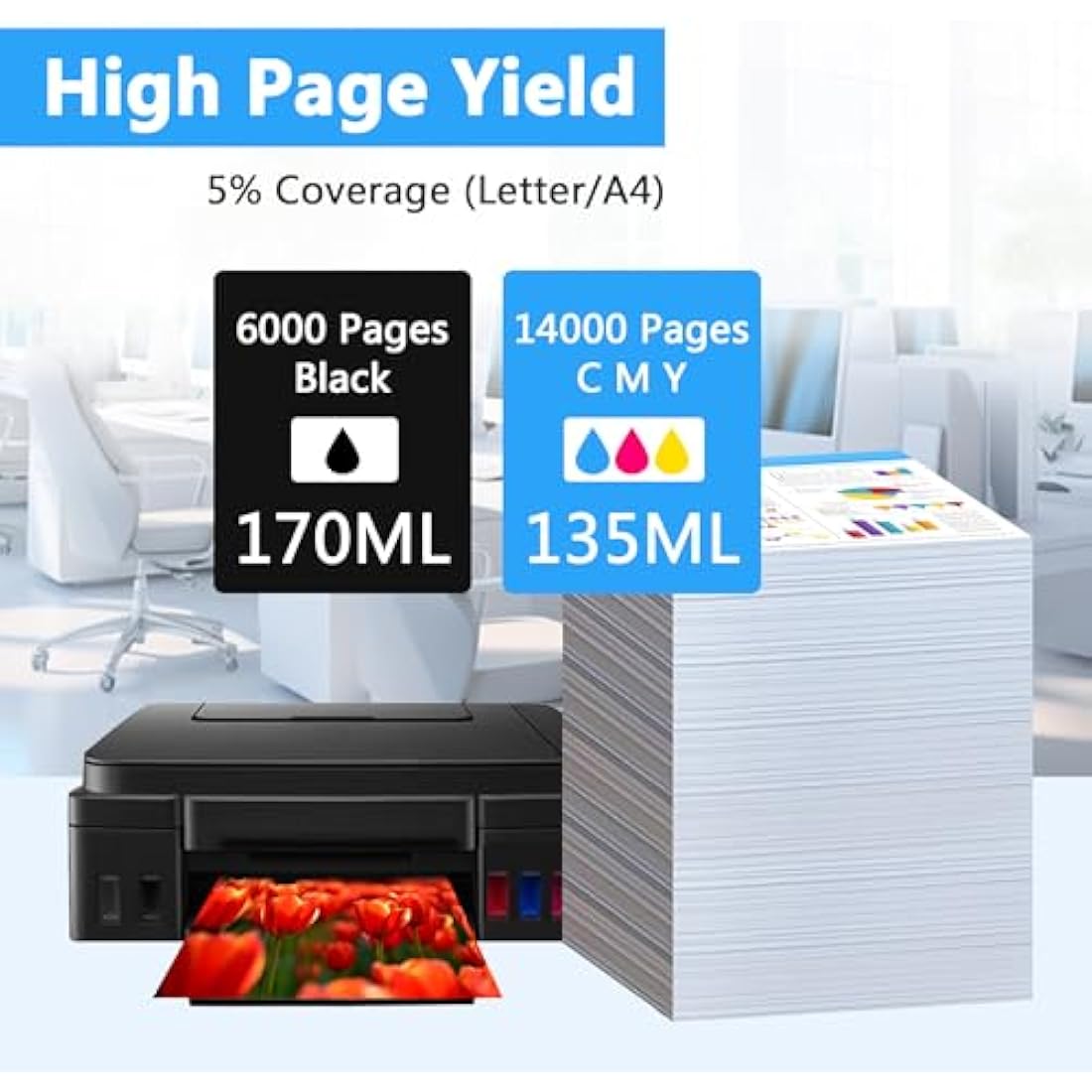 LCL Compatible Ink Bottle GI-56 GI-56BK GI-56C GI-56M GI-56Y Replacement for Canon MAXIFY GX7050 GX6050 GX5050 GX4050 GX3050 Printers (4PK Black 170ml, CMY 135ml)