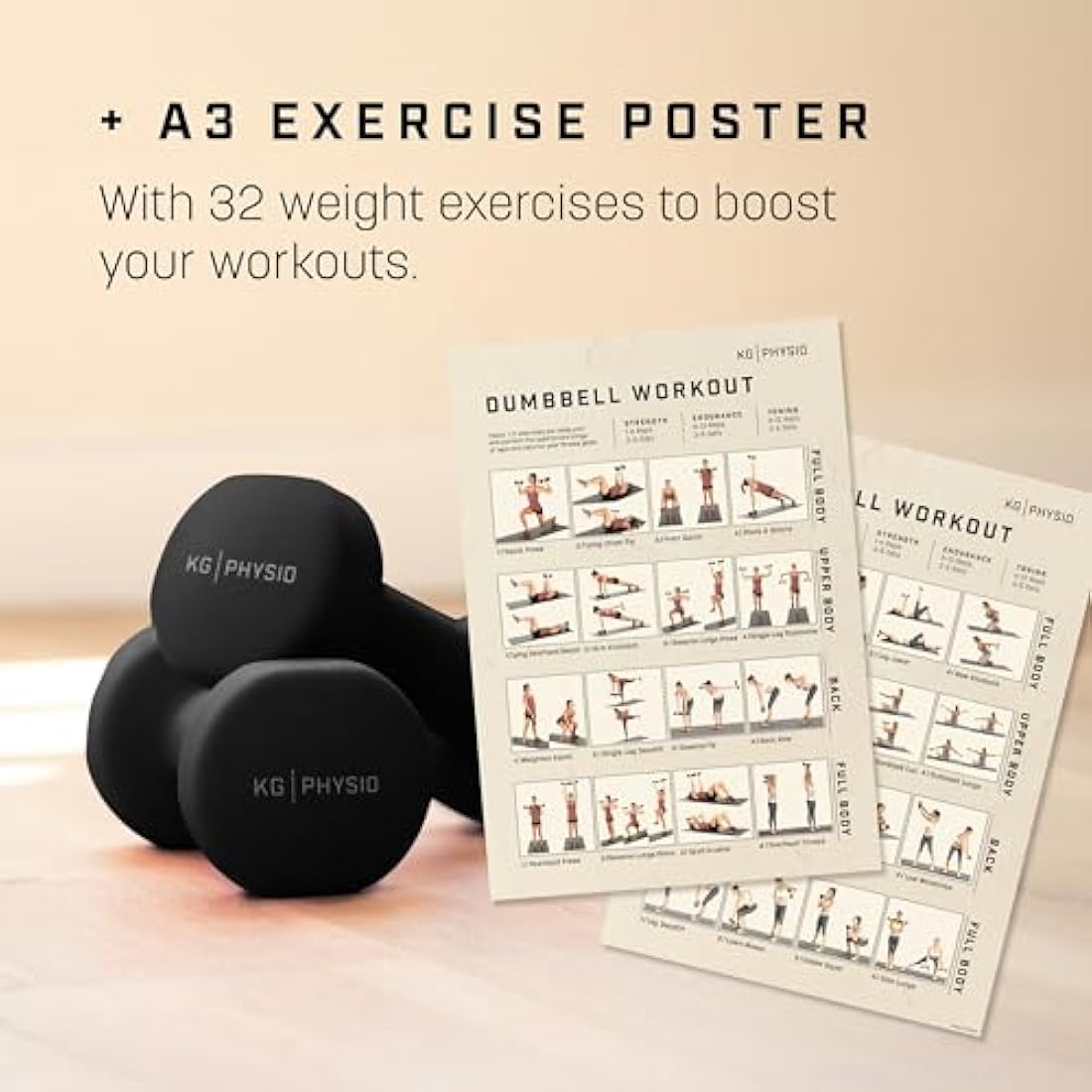 KG Physio Weights Dumbbells Set Women & Men - Neoprene-Coated & Sweat-Resistant Weights Set with Anti-Roll Technology & A3 Exercise Poster, Gym Equipment for Home, 1-10 kg Dumb Bells Pair