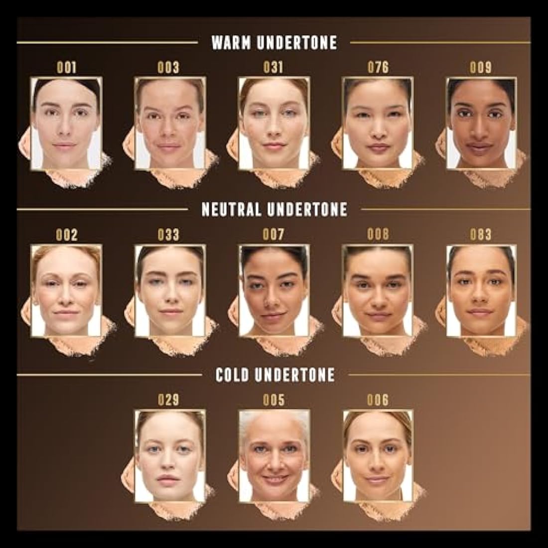 Max Factor Facefinity Refillable Compact Foundation, 001 Porcelain, Full Coverage, Flawless Matte Finish, Lightweight and Breathable, Blends Seamlessly, All Day Wear, SPF 20, Refillable, 10g