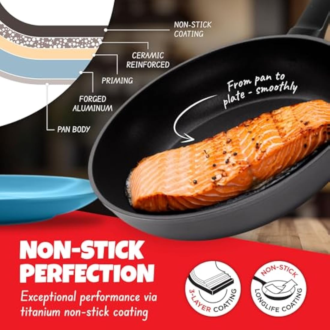 Kuhn Rikon Easy Induction Non Stick Aluminium Frying Pan with Bakelite Handle 24cm. Nonstick Frying Pan Induction Safe Pan. Oven Safe and Dishwasher Safe. Lifetime Kuhn Rikon Cookware Guarantee. Black