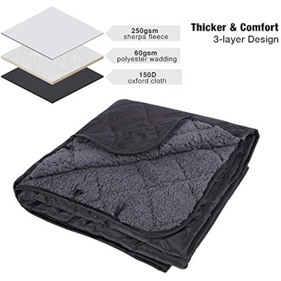 REDCAMP Large Waterproof Camping Blanket Thermal with Sherpa Lining, 200x200 cm Windproof Outdoor Blanket for Cold Weather Winter Stadium Travel Sports,Washable Black