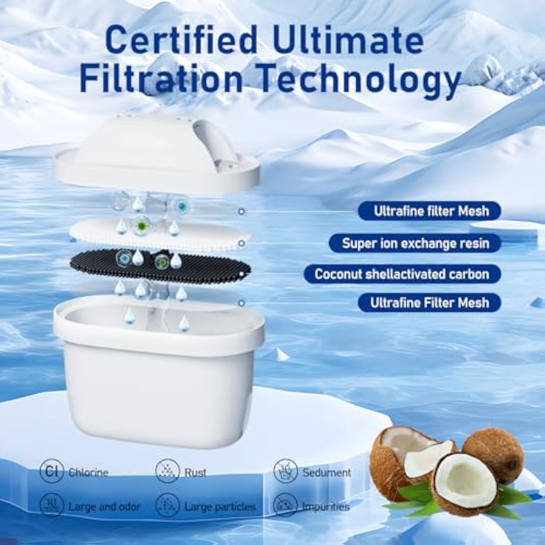 WaterJingYi Water Filter Cartridges Compatible with Brita® Maxtra Pro® All-in-1 and Maxtra+® Plus,Replacement for Brita® Marella® Jug Kettle and Tank, Reduce PFAS, PFOA/PFO, 12 Pack