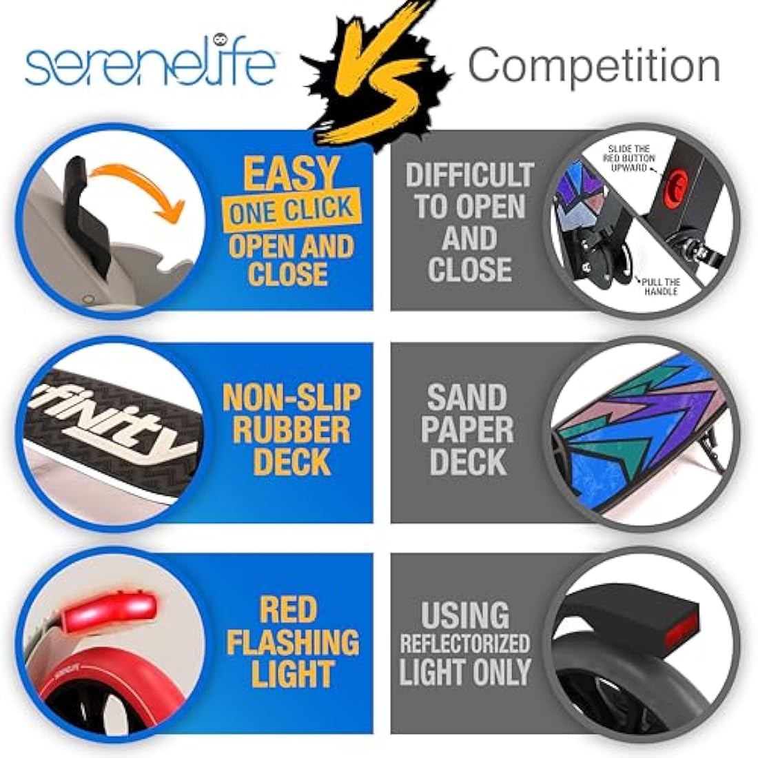 SereneLife, Kick Scooters, Scooter, Kids Scooters, Scooter for Kids Ages 8-12, Girls Scooter, Boys Scooter, Stunt Scooters for Teenagers 11-15, Folding Kick Scooter, Adult Scooters with Big Wheels