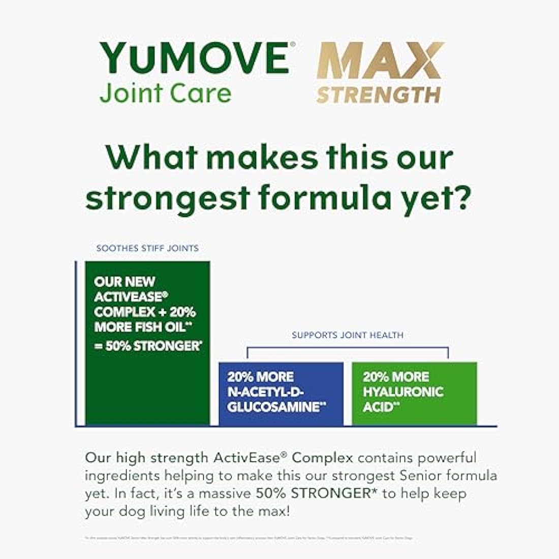YuMOVE Max Strength Joint Supplement for Senior Dogs, Joint Care with Glucosamine, Chondroitin and Green Lipped Mussel, Age 8+, 120 Tablets
