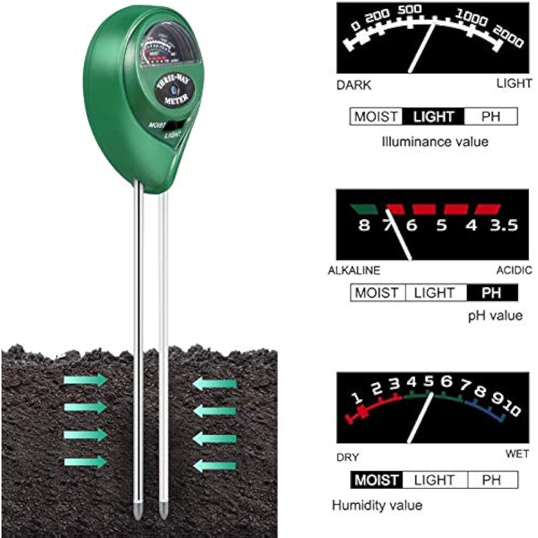 LIUNOVIP Soil PH Meter, Moisture 3-in-1 Tester, Plant Testing Kit with Moisture/Light/PH, Suitable for Lighting and of Gardens, Farm Potted (No Battery Needed), Green-523