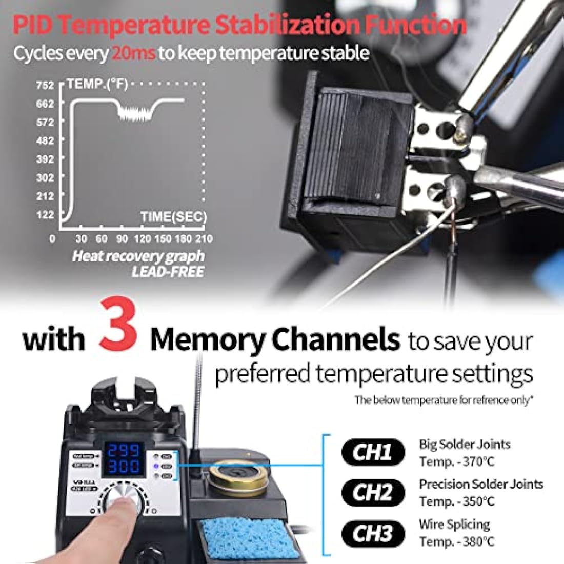 YIHUA 926LED-IV EVO 110W Soldering Station 90~480°C Soldering Kit with 4 Helping Hands, 1 Magnifier with LED, Solder Wire Dispenser, 3 Extra Soldering Tips, 35g Lead-Free Solder Wire(UK Plug)