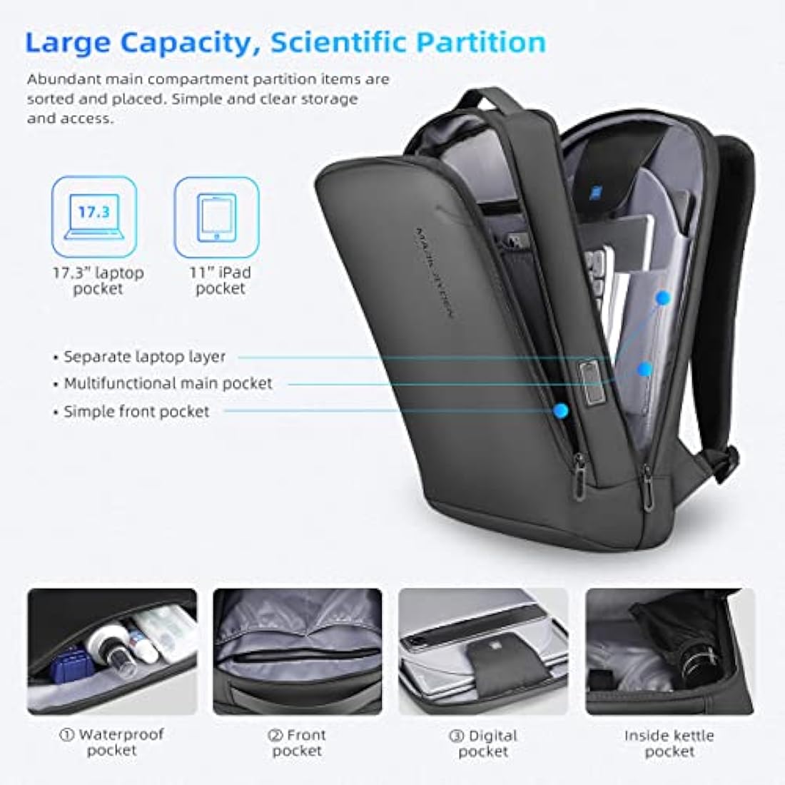 MARK RYDEN Slim Hard Shell Laptop Backpack, Lightweight Laptop Rucksack For 17.3 inch,Waterproof Business Work backpack For Men Women-Black