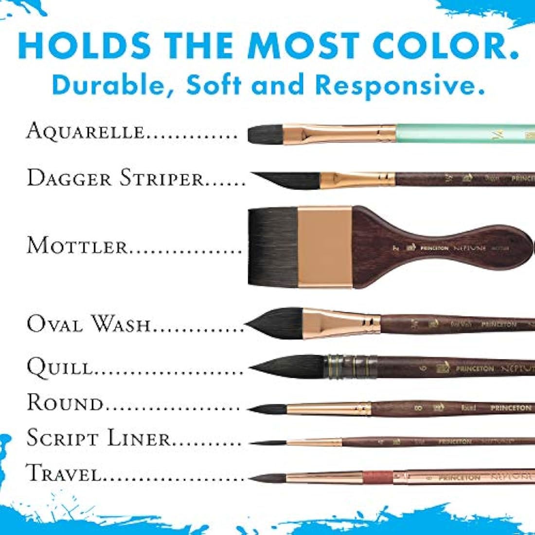 PRINCETON ARTIST BRUSH CO. Synthetic Artist Brush Set, PRO
