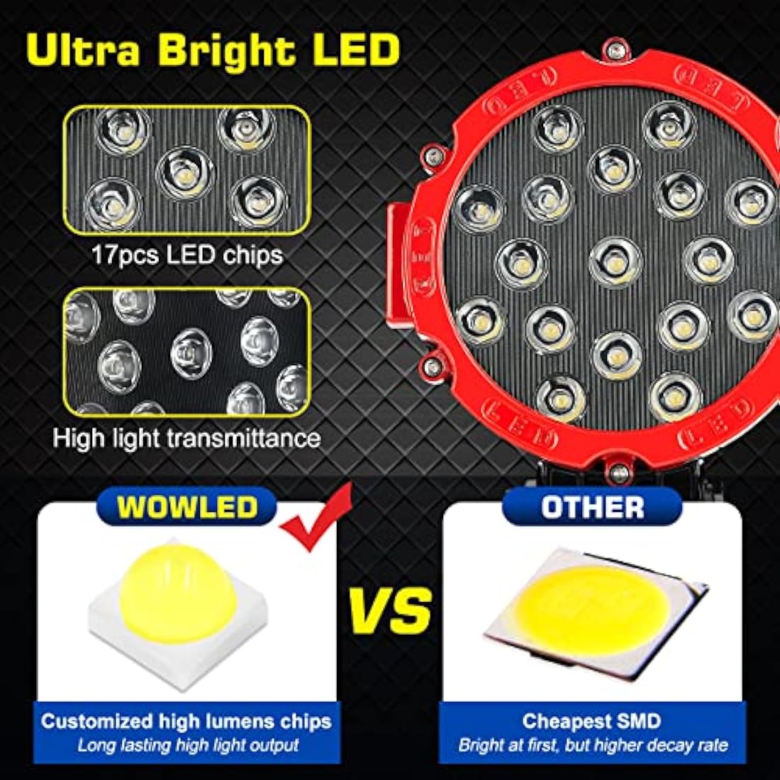 WOWLED Off Road Work Lights, 2 Pcs 7" 51W Round LED Driving Work Light Headlight, Red 7 Inch 4x4 Spot Lights 12V 24V Work Lamp for Offroad Driving SUV 4WD ATV Truck Tractor Boat Car