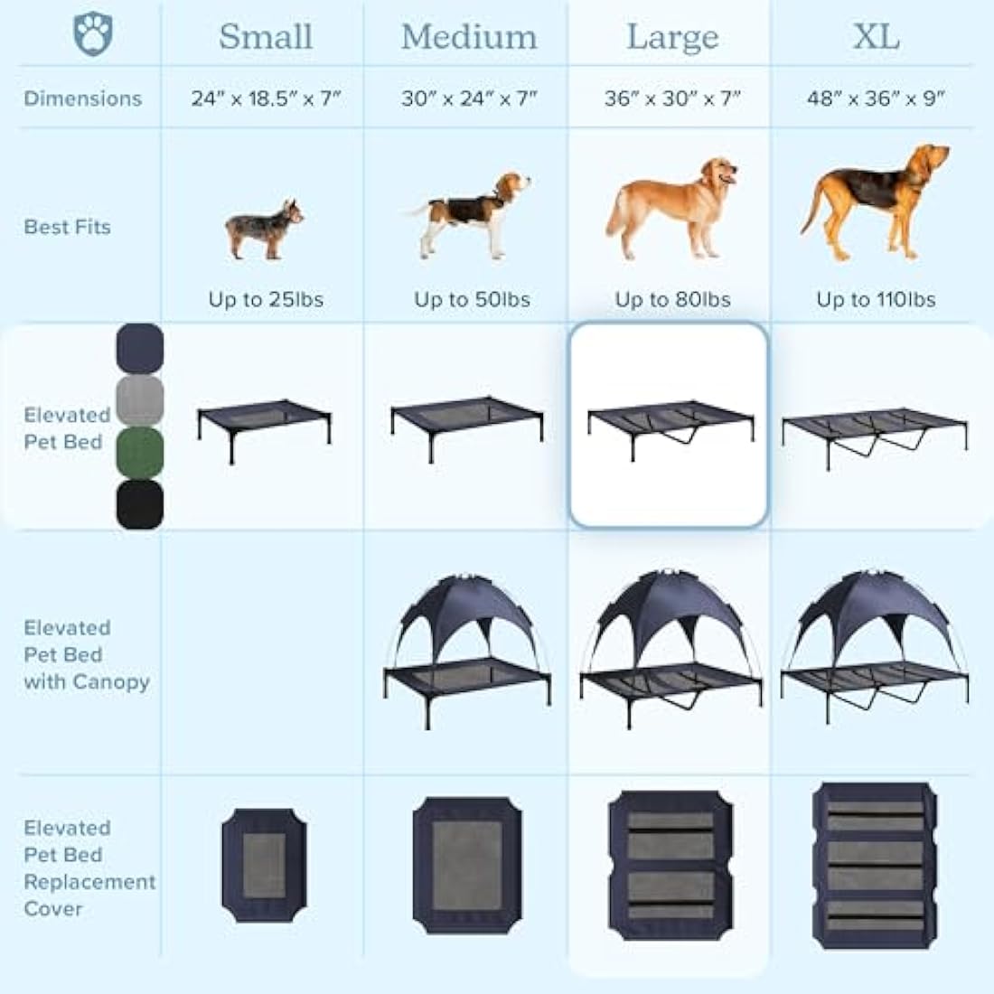 PETMAKER Elevated Dog Bed - 36x29.75-Inch Portable Pet Bed with Non-Slip Feet - Indoor/Outdoor Dog Cot or Puppy Bed for Pets up to 80lbs (Blue)