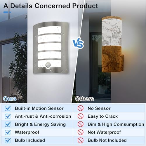 Allesgute Outdoor Wall Lights with PIR Motion Sensor, Curved Outside Lights Mains Powered Stainless Steel IP44 Waterproof Wall Lamp Incl. 1x 12W E27 Bulbs Cool White 6000K