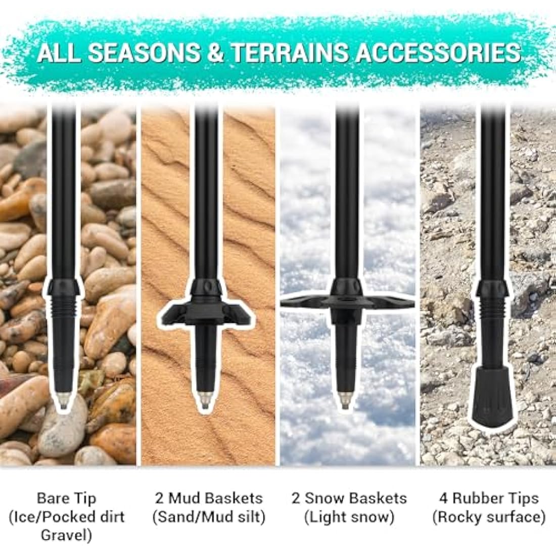 TheFitLife Trekking Poles - Lightweight 7075 Aluminum Hiking Sticks with Cork Grips, Adjustable Telescopic Design, Metal Flip Lock for Men & Women - Perfect for Hiking, Walking, Camping & Backpacking