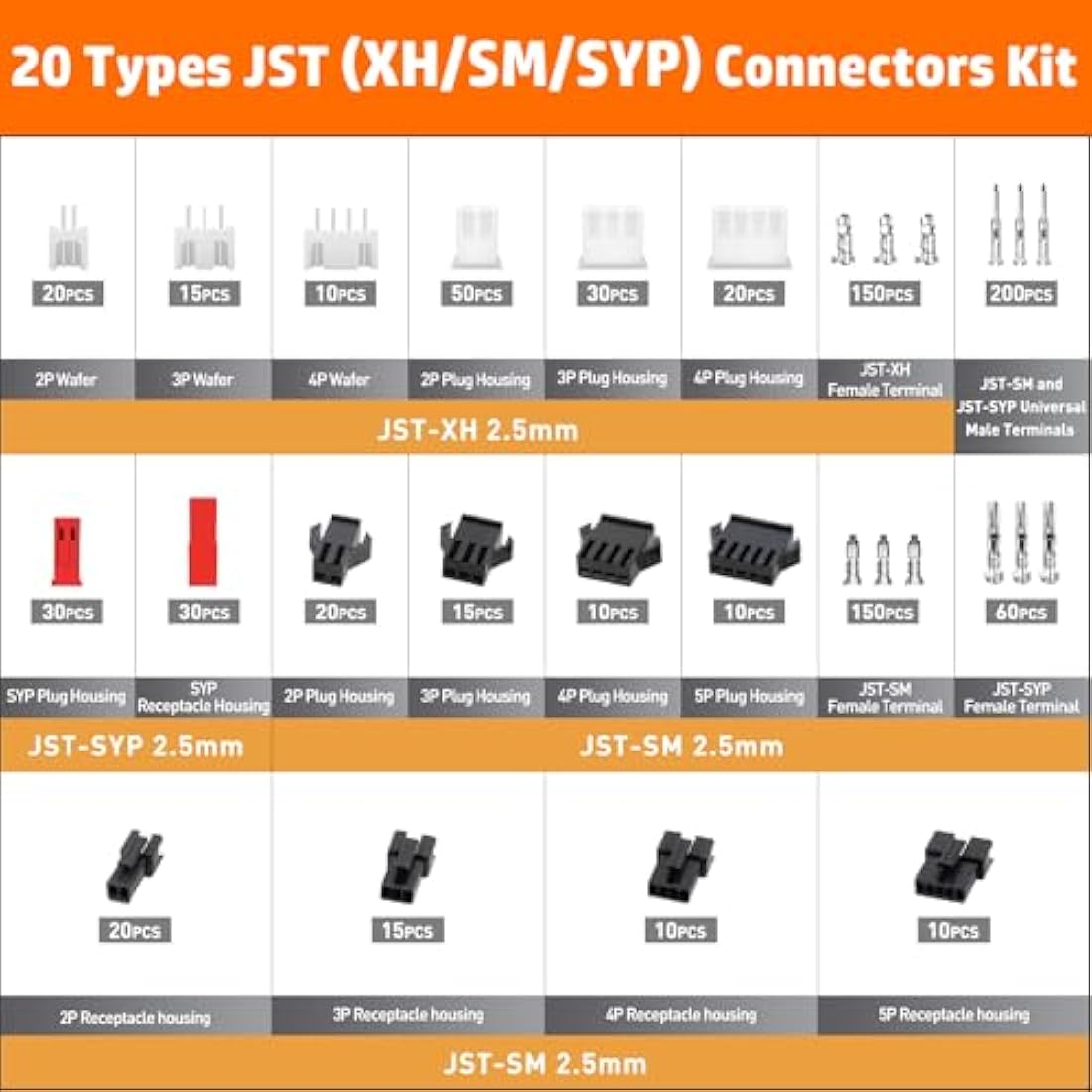 PEBA JST Crimping Tool kit, JST Crimper with 20 Styles JST-XH/JST-SM/JST-SYP 2.5mm Connector Kit, Micro Connector Pin Crimp Tool 0.05-0.5mm² for JST ST(XH/SM/PH/SYP),Dupont, Molex,KF2510 Connectors