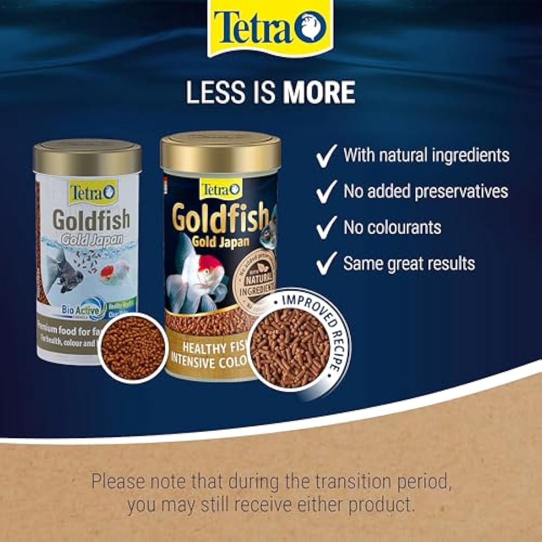 Tetra Japan Goldfish Fish Food, Mini-Sticks Premium Food for Fancy Goldfish, 100 ml