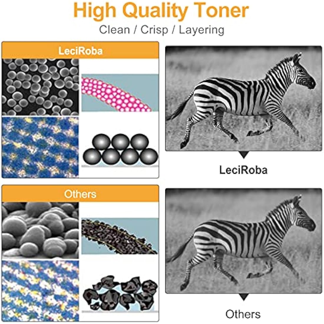 LeciRoba DR3400 Drum Unit for Brother DCP-L5500DN L6600DW HL-L5000D L5100DN L5100DNT L5200DW L6250DN L6300DW L6300DWT L6400DW L6400DWT MFC-L5700DN L5750DW L6800DW L6800DWT L6900DW (2-Pack)