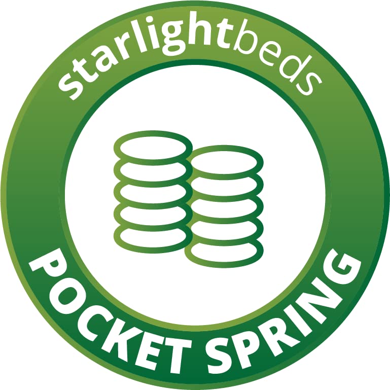 Starlight Beds Signature Single Memory Foam Pocket Sprung Mattress