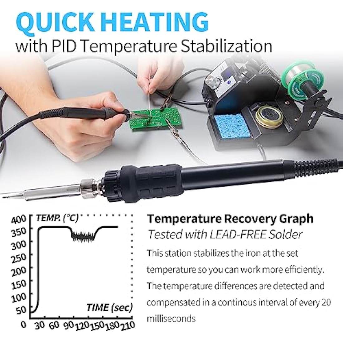 YIHUA 926LED IV 60W Digital Soldering Iron Station Kit w Temperature Stabilization for Soldering & Desoldering w Helping Hands 5 Soldering Iron Tips Lead-Free Solder Solder Sucker UK Plug (Silver)