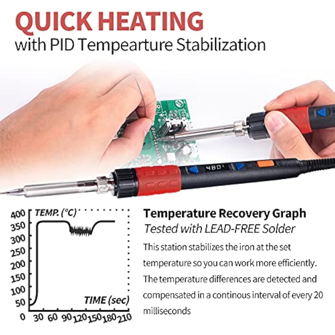 YIHUA 928D-III 110W Portable Digital Soldering Iron Kit with Temperature Stabilization Function and LED Display for Soldering & Desoldering Stained Glass(UK Plug)