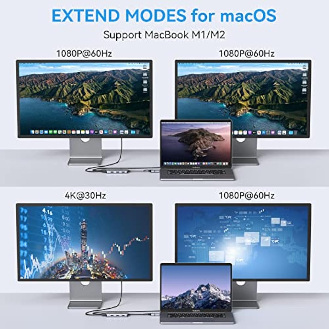 USB 3.0 Docking Station, HDMI Splitter Extended Display Dual HDMI Adapter USBC Laptop Universal USB Docking Station with 2 Hdmi Dual Monitor Dock for M1 M2 MacBook Pro/Air, Microsoft, Dell, HP