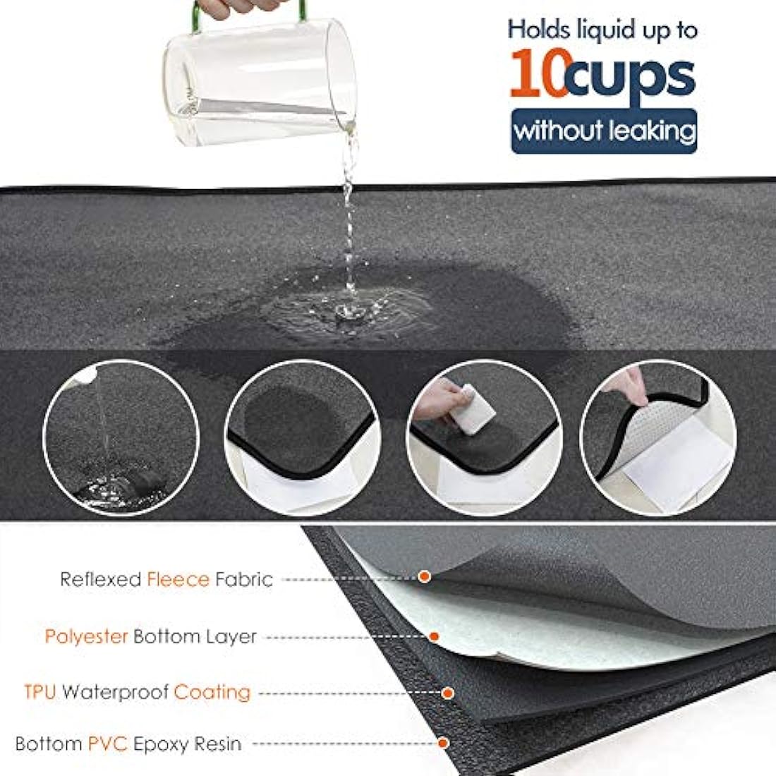 ULIGOTA Extra Large Washable Dog Pee Pad 182x182cm Non-Slip Pet Playpen Mat Waterproof Reusable Floor Mat for Puppy/Senior Dog Whelping Incontinence Housebreaking