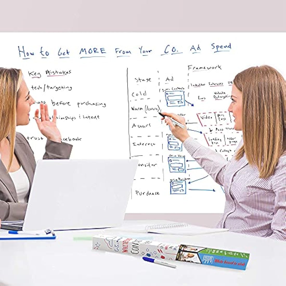 Whiteboard Paper Sticker Roll 44 x 200cm (17.3" X 78.7") DIY Self-Adhesive Dry Erase Paper Film Chalkboard Wallpaper for Home Office School Memo 2 Rolls