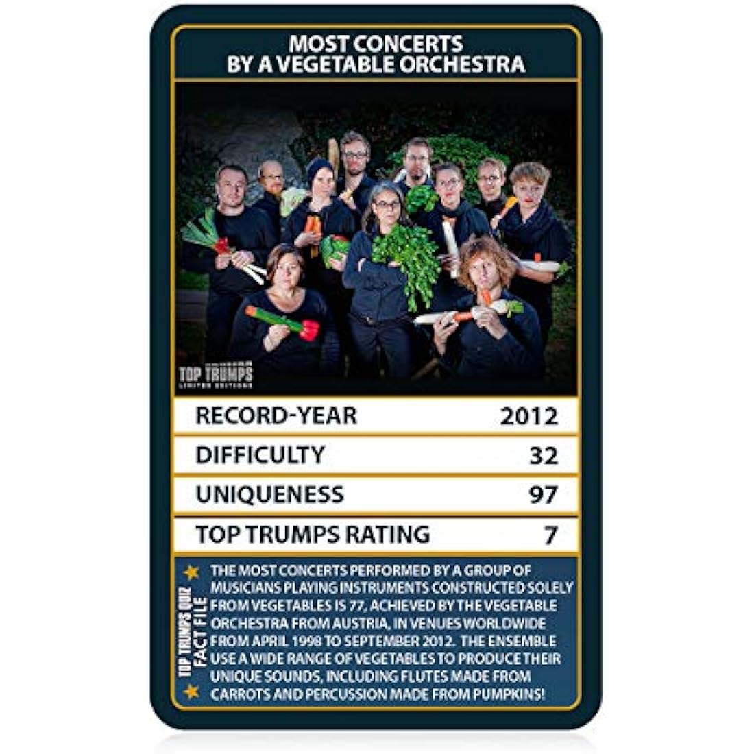 Top Trumps Guinness World Records Limited Editions Card Game, discover 30 amazing records including largest Game Boy, most tattooed and longest fingernails, gift and toy for players aged 6 plus