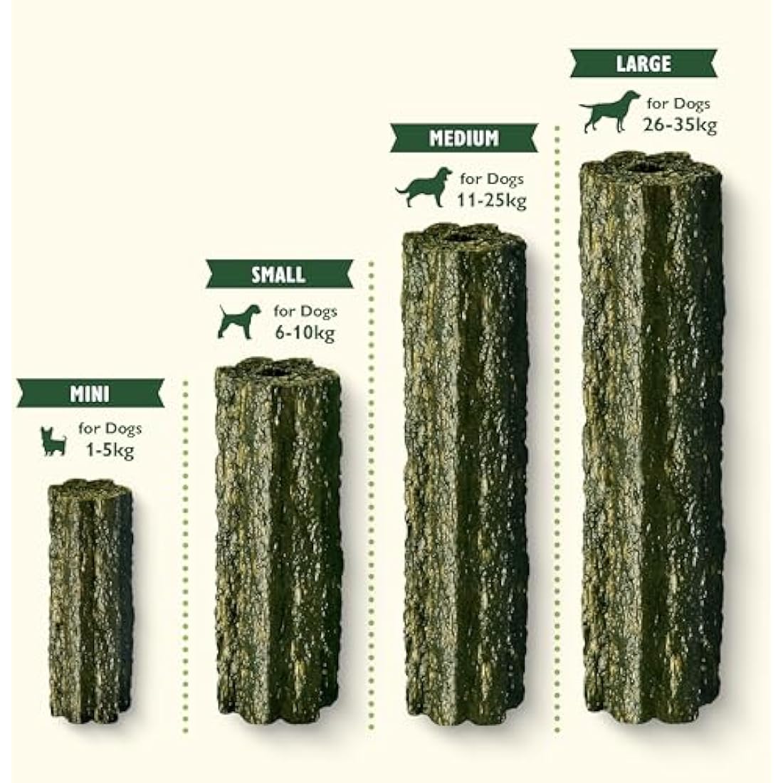 Lily's Kitchen Woofbrush Dental Chew - Natural Dental Sticks for Small Dogs (5 Packs of 7 Chews)