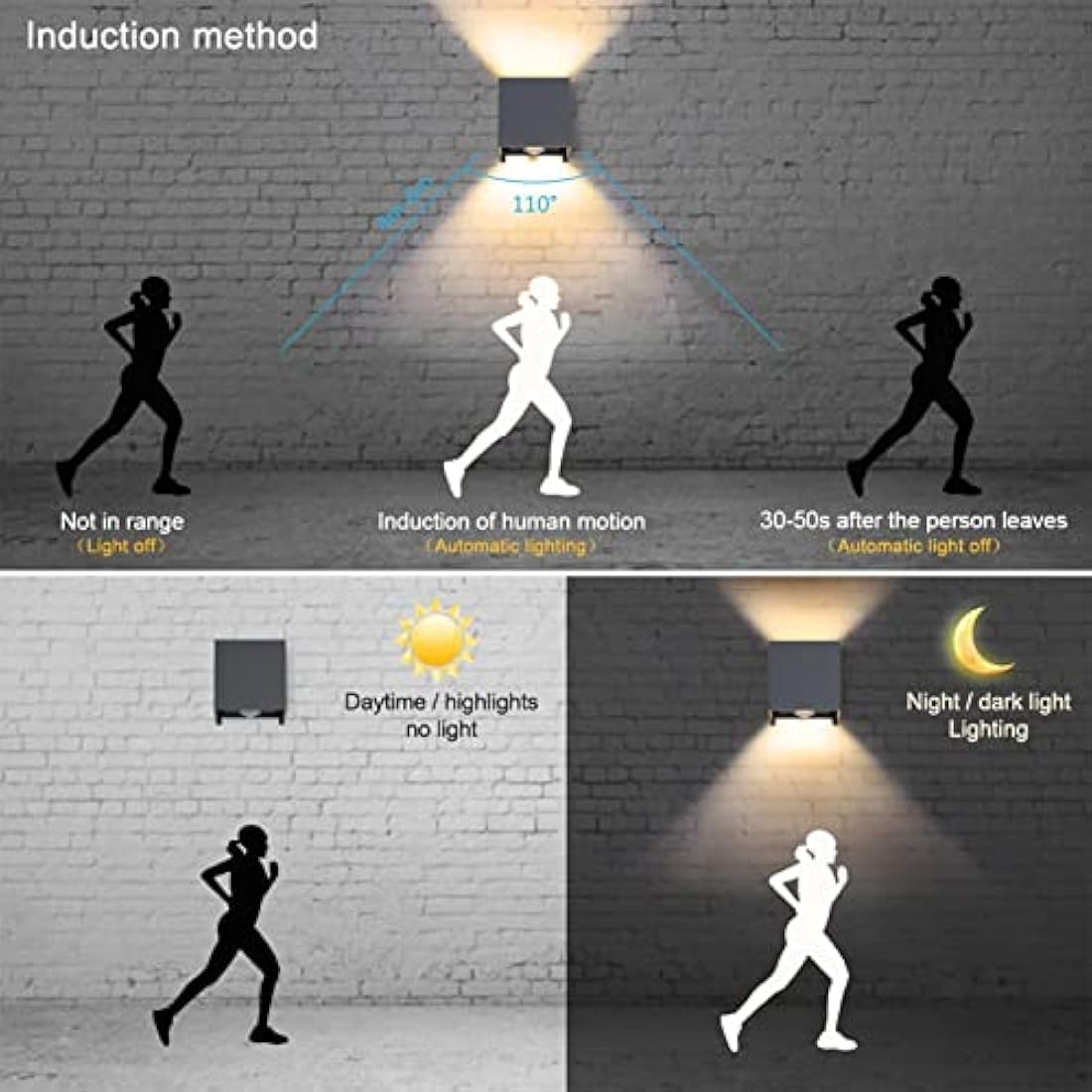 Klighten 2PCS Outdoor Wall Light with Motion Sensor, Waterproof IP54 Outside Wall Lamps with Sensor, Adjustable Beam Angle, Warm White 3000K, Antracita (G9 LED Bulb Include)