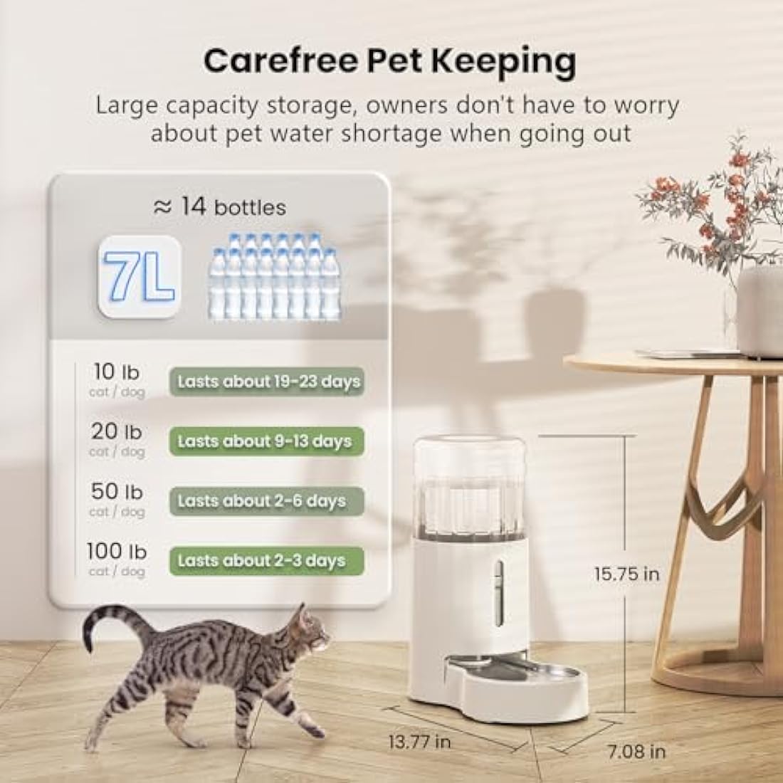 JUNSPOW 7L Stainless Steel Pet Water Dispensers, Large Capacity Gravity Pet Waterer, No Electricity & Ultra-Silent Automatic Water Dispenser for Large Dogs/Multi-cat Household,White