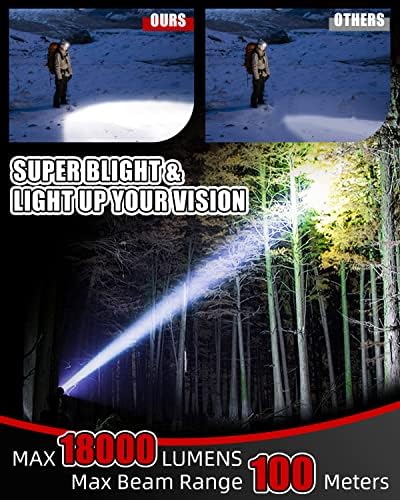 Victoper Head Torch –Super Bright 8 Lighting Modes 18000 Lumens Headlight LED Rechargeable, Super Bright LED Head Lamp, Hands-Free Flashlight for Camping, Fishing, Cycling, Hiking, Waterproof IPX4