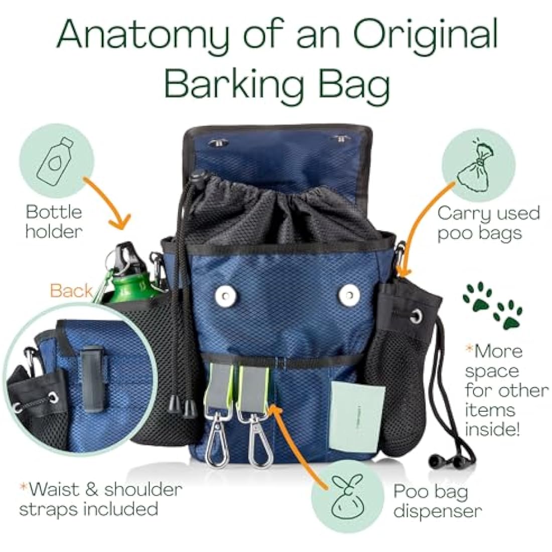 Barking Bags | Original Dog Walking Bag - Blue | As Seen On Dragons’ Den | Lightweight & Practical Design | Carry Dog Toys, Treats, Poop Bags & More with Ease