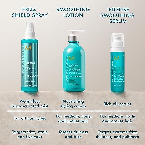 Moroccanoil Smoothing Lotion