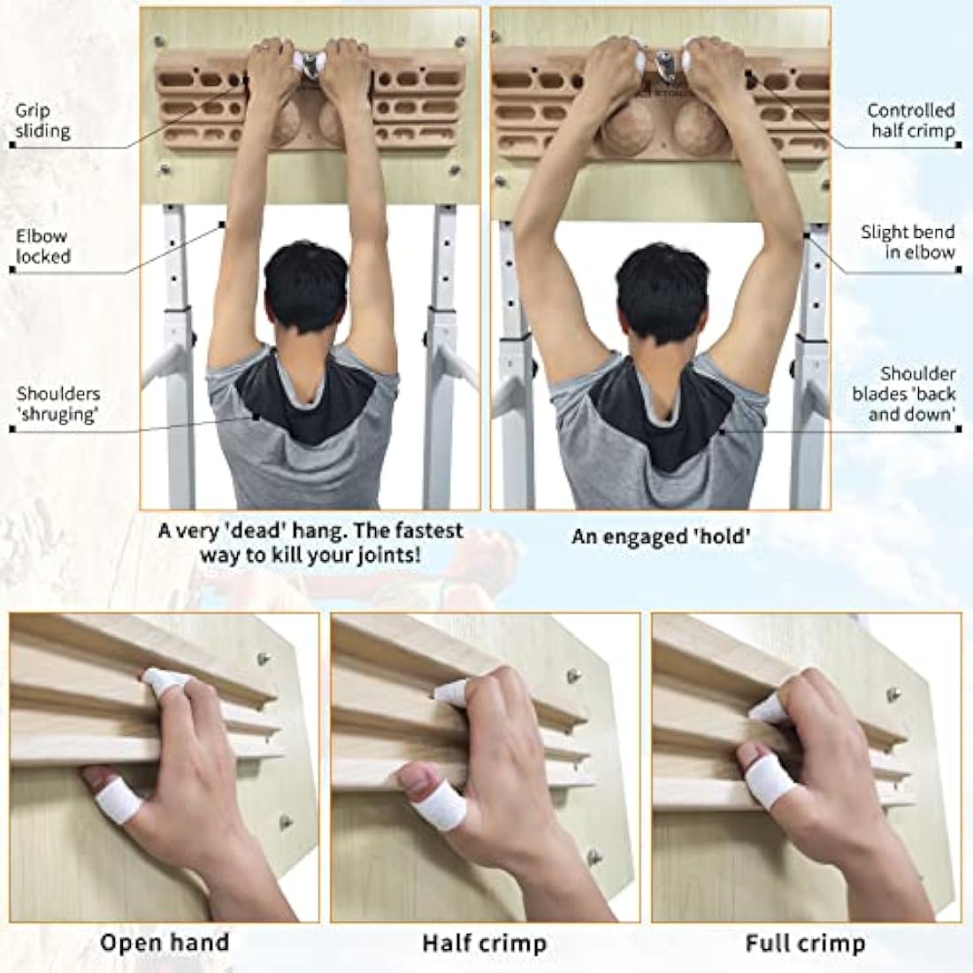 TWO STONES Climbing Training Rock Climbing Hangboard Home Equipment for Finger Strength & Fitness Climbing Hang Board Door Mounted Training Station for Climbers (CJ-HB2051)